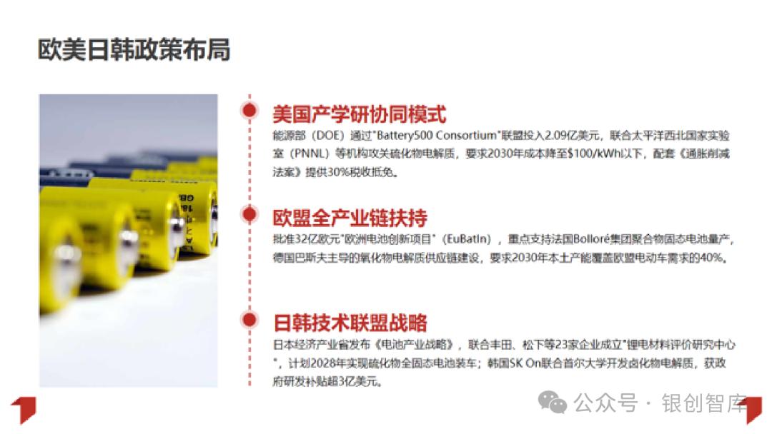 2025固态电池行业发展研究报告