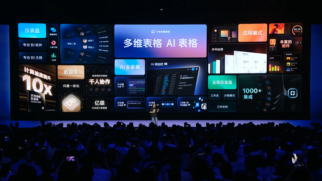 打工人天天用的三件套,被飞书用 AI 重做了一遍,还将打通企微和钉钉