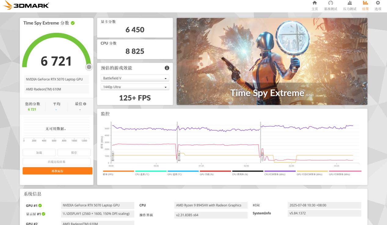 5070游戲本有多猛？暗影精靈11評測太超預期了