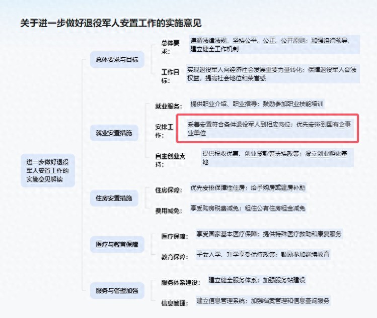 《士兵突击》史今退伍后真的是当导游吗?别忘了他可是三期士官