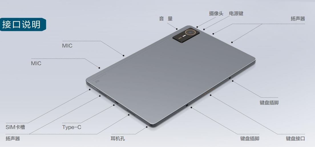 【試毒】600元送鍵盤的5G通話平板，用起來是怎樣一種體驗？