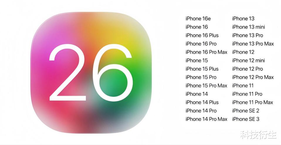 苹果新一代系统官宣：6月10日，正式发布