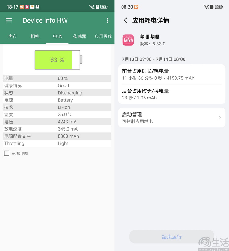 榮耀X70首測：大電池+超強三防，造就細分市場無敵表現