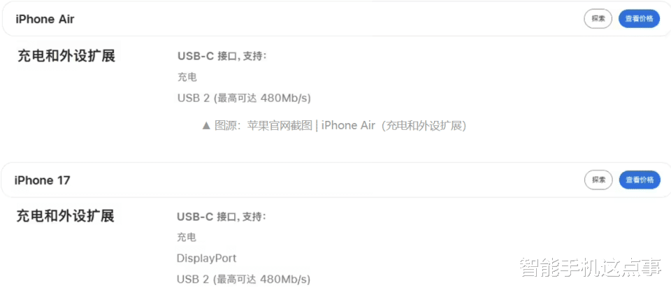 为什么不建议购买iPhone Air?五大理由,望周知