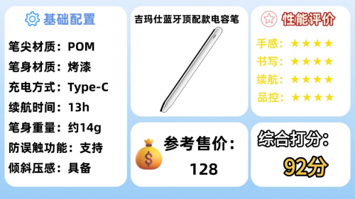 电容笔哪个品牌好?2025年精选10款好用的电容笔品牌推荐!