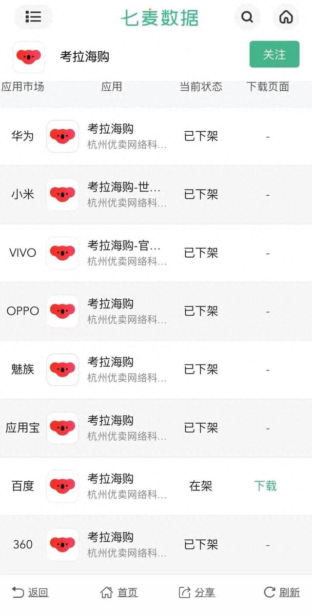 惊了,曾年入300亿的阿里系平台,全网下架