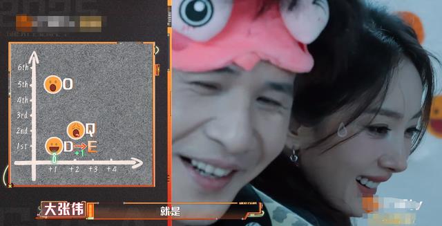 既胆子小,又全程闭眼玩,还自以为是,他上《密逃7》干嘛来了?