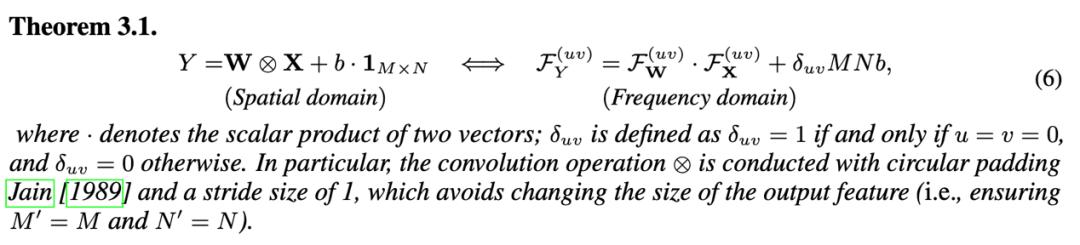 把指纹焊死在频率上:抗微调神经网络指纹的硬核方案来了