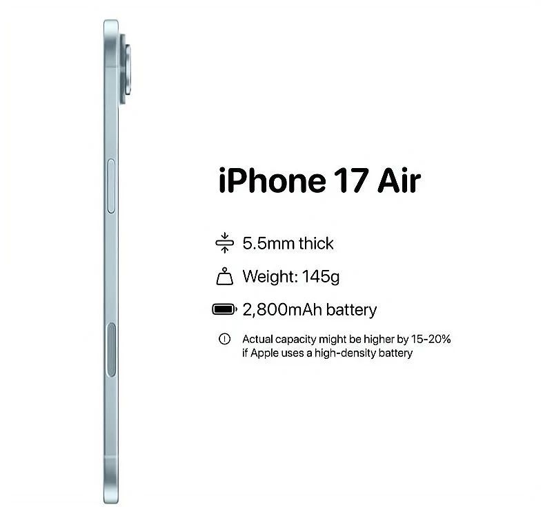 續航不是問題，iPhone 17 Air 要用“高密度”翻盤