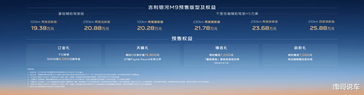 预售价19.38万起,吉利银河M9树立旗舰SUV价值新标杆