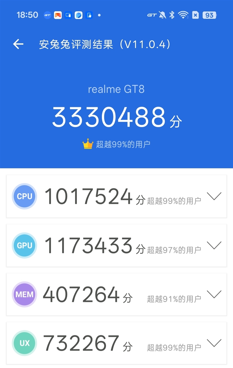 2K檔最強性能！真我GT8評測：越級挑戰的驍龍8至尊版