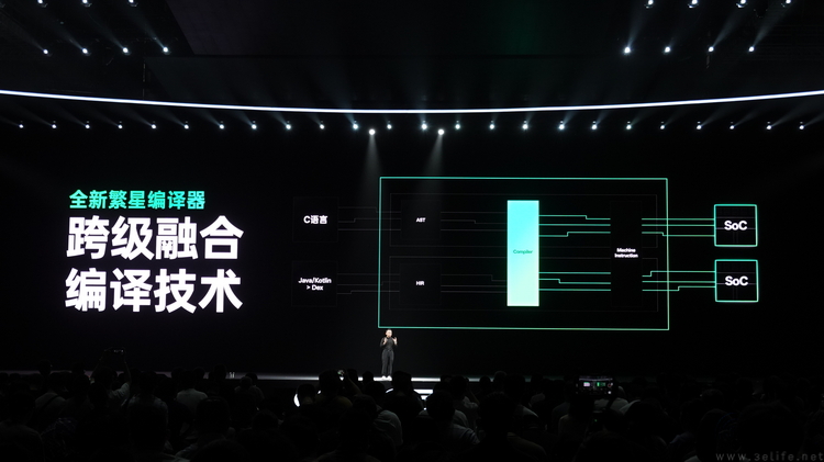 發布ColorOS 16，OPPO這次更專注于年輕人
