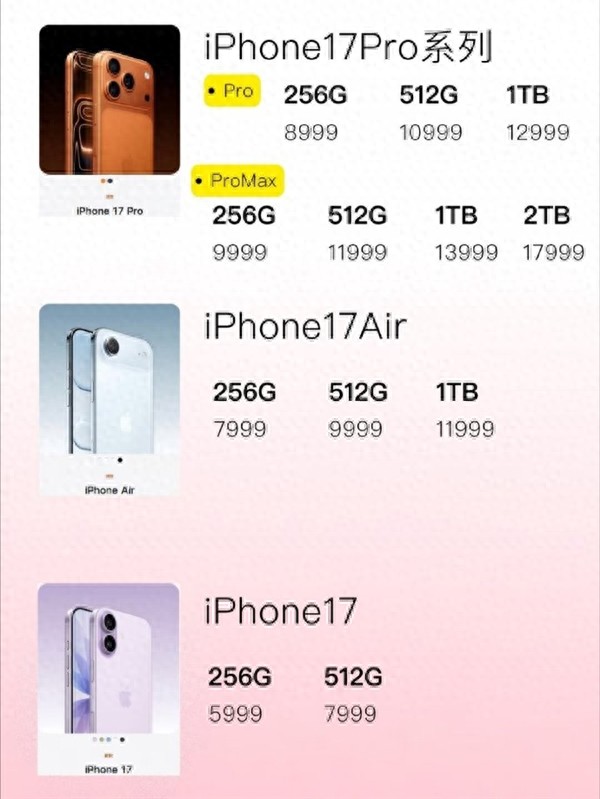 最贵17999!网友看到iPhone 17国行售价:直呼苹果“良心”