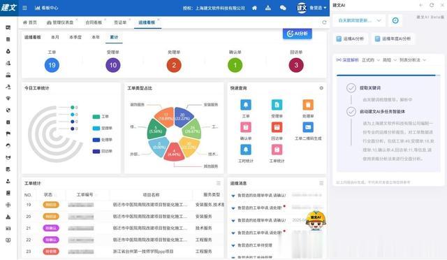 DeepSeek + 建文工程云：一碼一項目，拍照即匯報