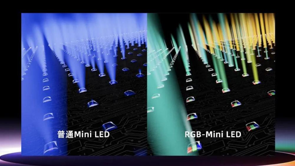 海信、TCL、三星纷纷加码！RGB LED或成IFA25显眼包？