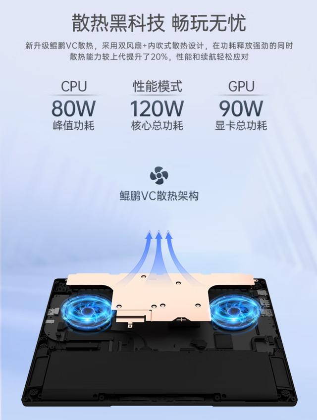 VC均热板加持,独显14英寸全能本七彩虹源N14开启预约