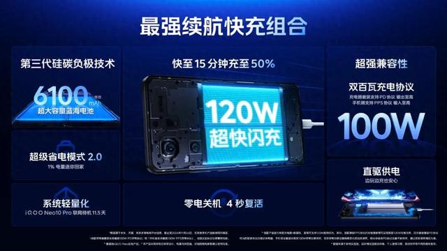 iQOO超大杯要来了？骁龙8至尊版+7000mAh大电池