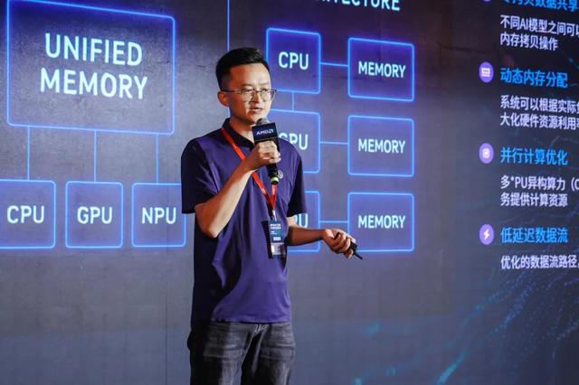 突破落地瓶颈,AMD Mini AI工作站峰会揭晓端侧AI实现新路径