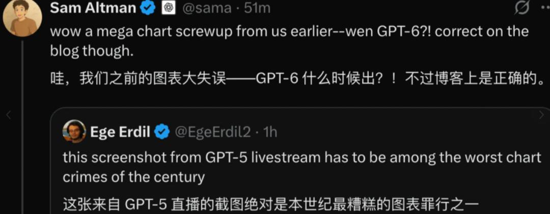 终于,GPT-5发布了,也被喷惨了