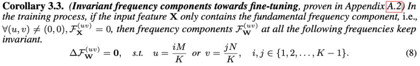 把指纹焊死在频率上:抗微调神经网络指纹的硬核方案来了