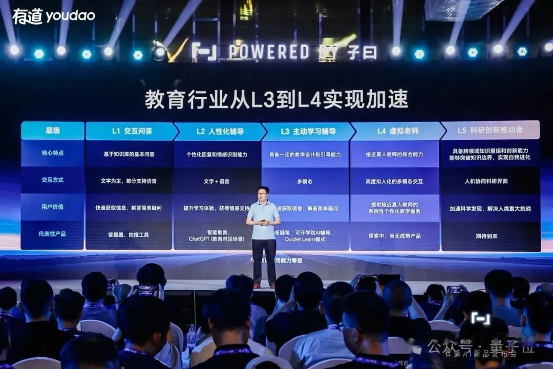 马斯克一觉醒来,Space X在京开卖了