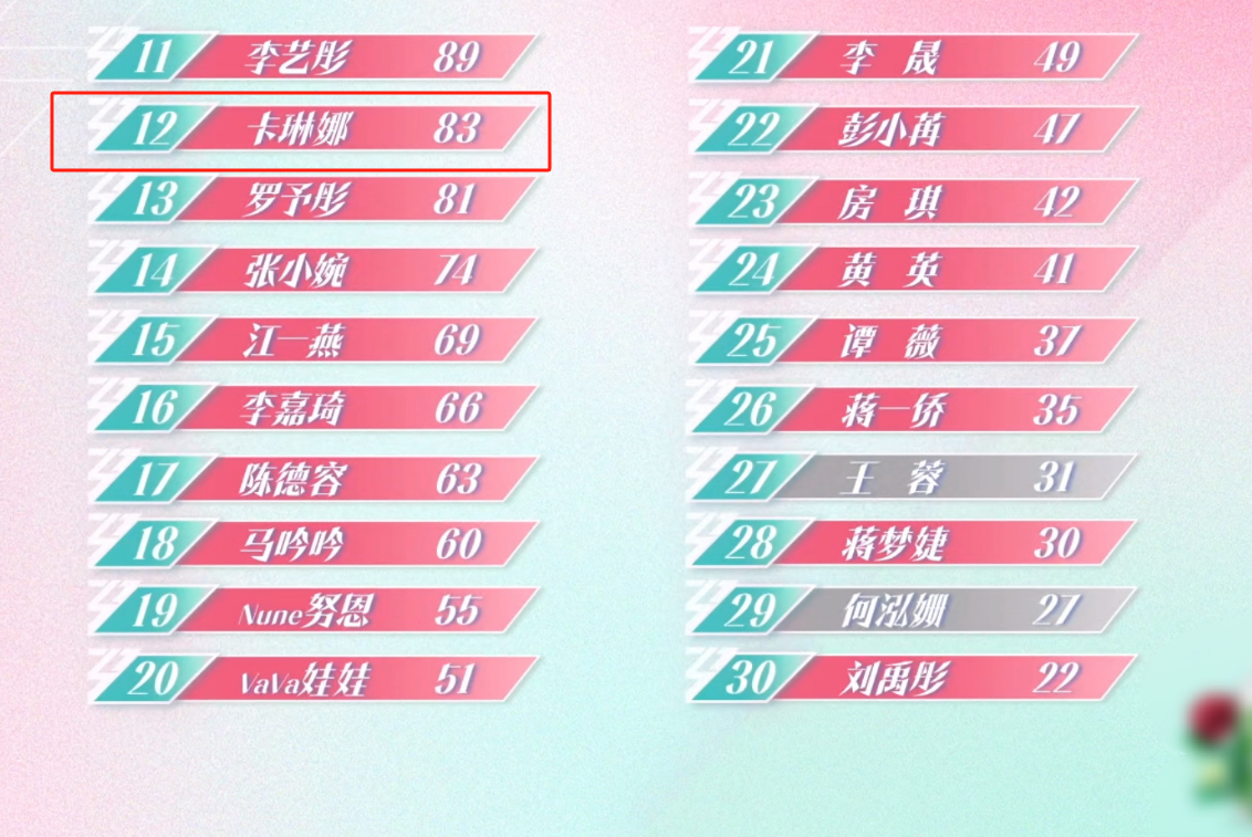 《浪姐6》里的6位败笔姐姐，淘汰掉她们，这档综艺就近乎完美