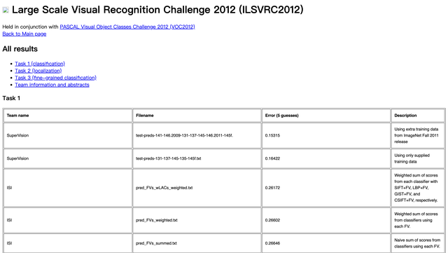 李飛飛萬字訪談：空間智能是 AI 的下一個前沿領域