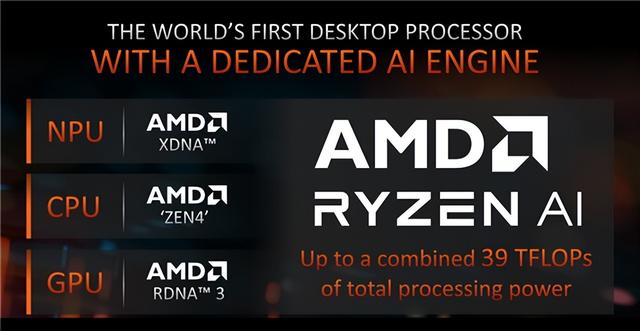 AMD锐龙7 8700G APU处理器:OEM商用台式机的天选之子!