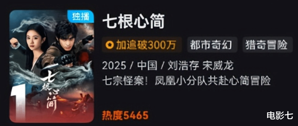 本以为是烂剧,首播拿下收视第一,这部奇幻悬疑剧逆袭成黑马