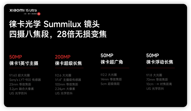 移動影像新高度！小米16 Ultra提前預熱，國產1英寸主攝+外接鏡頭
