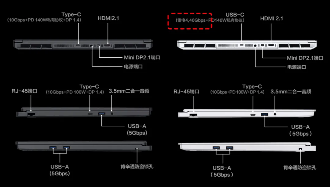 赶在国补暂停之前 7999元拿下万元内最强笔记本显卡