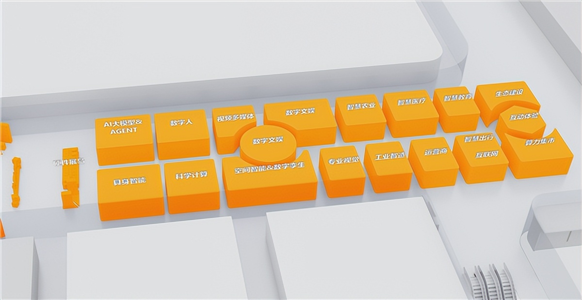 新架構×1、新芯片×3、新整機×2、新集群×1：5歲摩爾線程徹底爆發