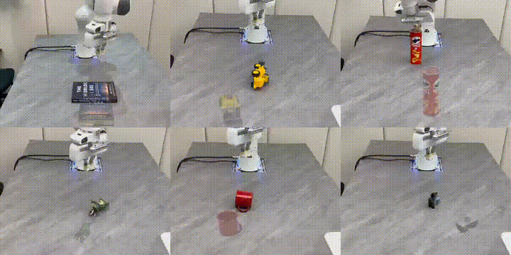 北京大學X銀河通用「世界-動作模型」賦能全面泛化的非抓握技能