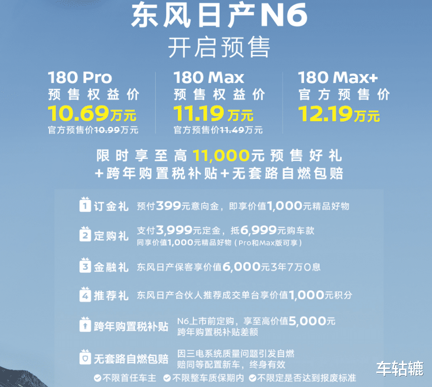 10.69万起的合资插混王?东风日产N6亏电油耗2.79L!