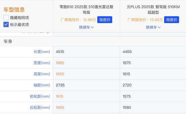 零跑发了台9.98万元的新车，把刚睡醒的丰田打懵了