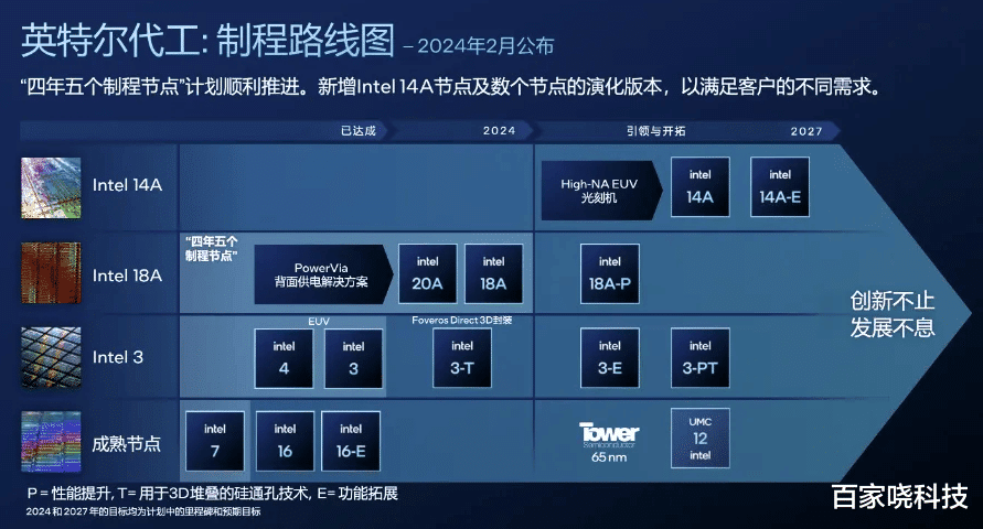 25.4億元！天價(jià)光刻機(jī)正式投產(chǎn)：一季度能生產(chǎn)3萬片晶圓