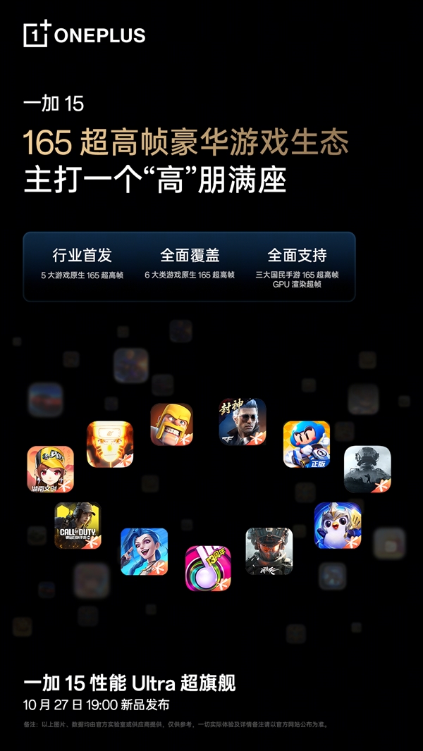 一加15出廠寫入風馳游戲內核：開啟全新165幀游戲時代