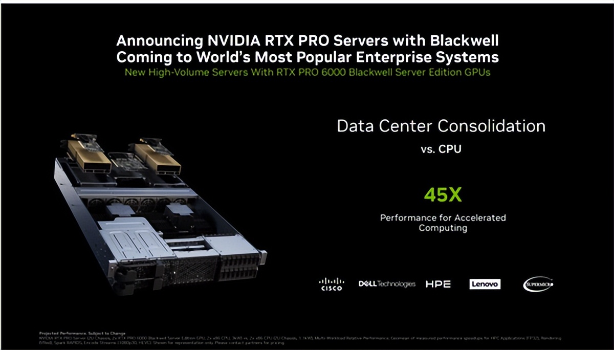 僅70W功耗！NVIDIA RTX PRO迎來兩款半高新產品：還有全新服務器