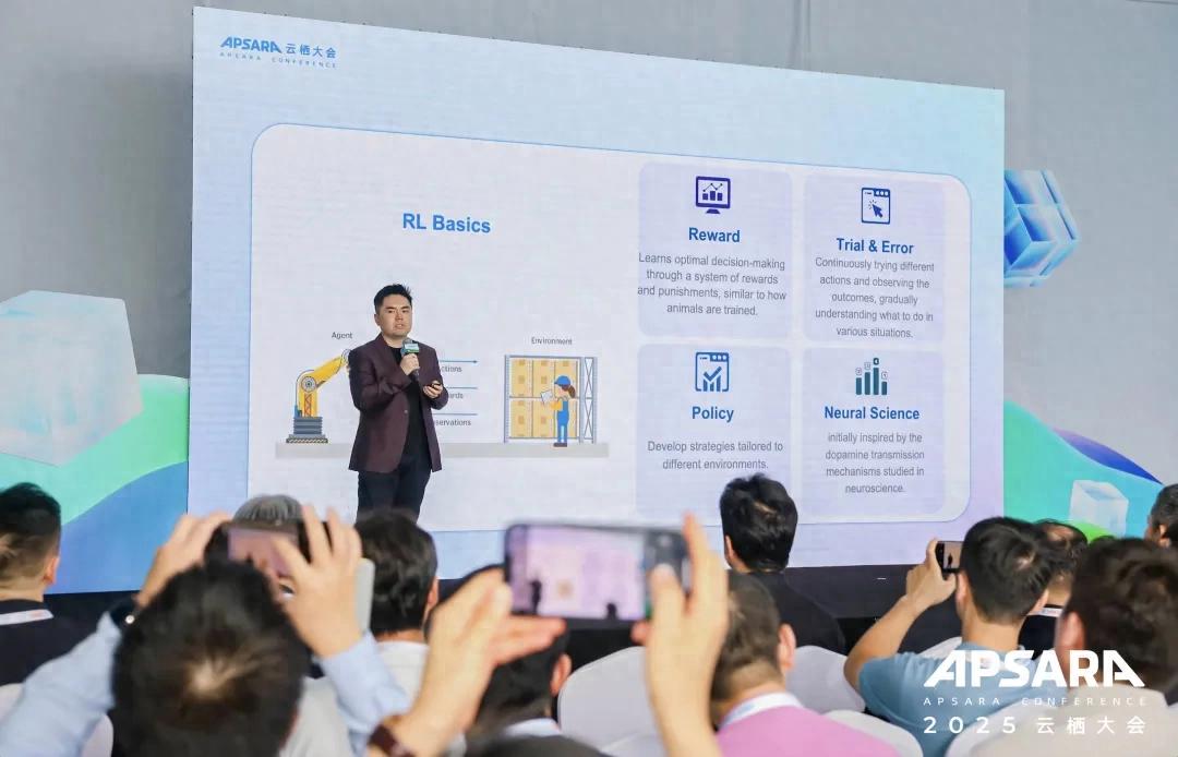 真正的AI競爭力，藏在大模型“后訓練”這一步