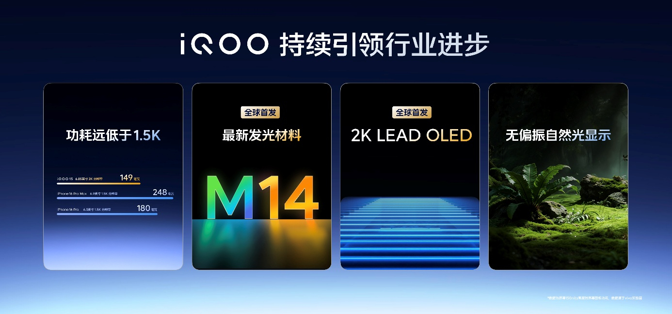 iQOO 15賣點官宣：2K三星珠峰屏+自研電競芯片Q3+Monster超核引擎