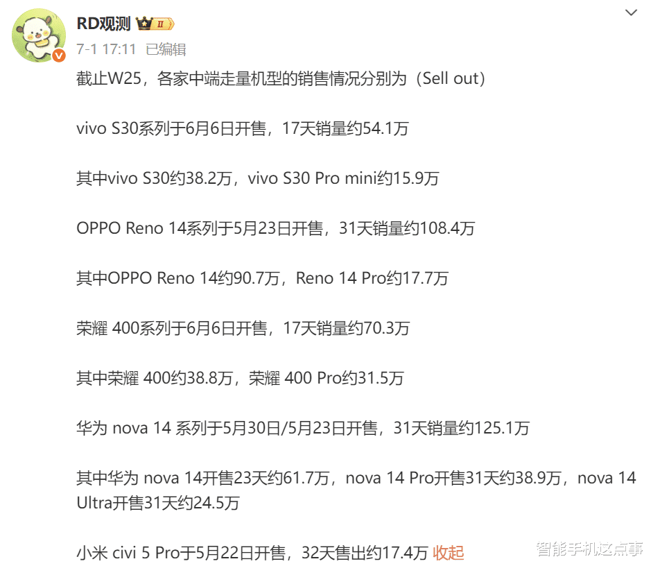 小米Civi 6再次被确认:产品定义大调整,发布时间会较晚!