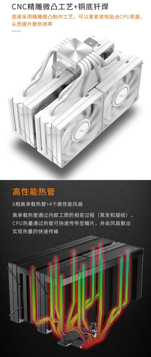 九鯊推出JF15K風冷散熱器：雙塔四風扇