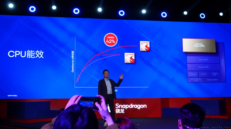 不帶“至尊”后綴的第五代驍龍8，對所有人都有意義