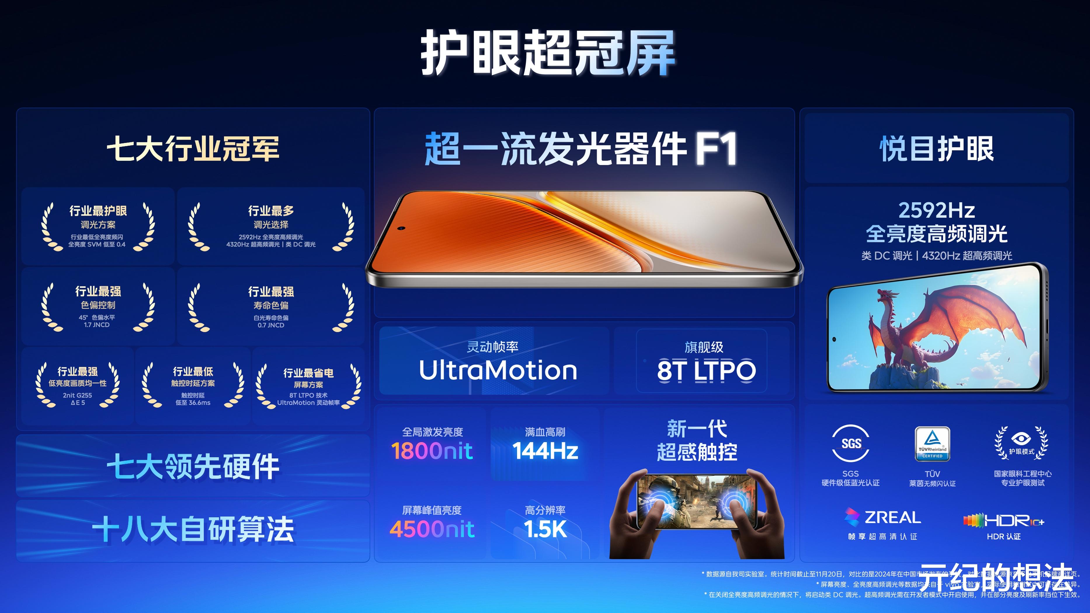 6.4折！iQOO Neo10 Pro開啟“清倉模式”