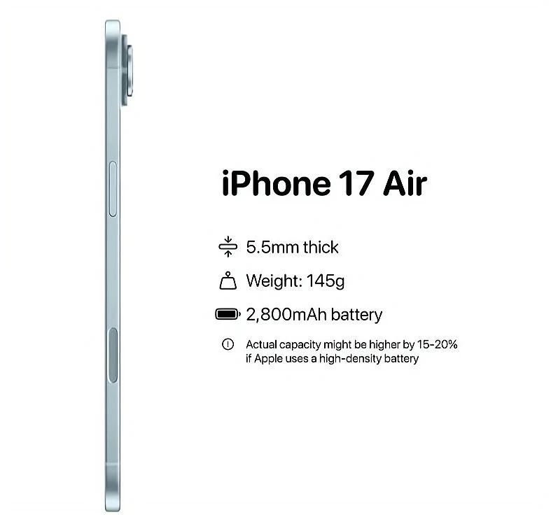 iPhone17Air發布在即，續航問題成最大“槽點”！