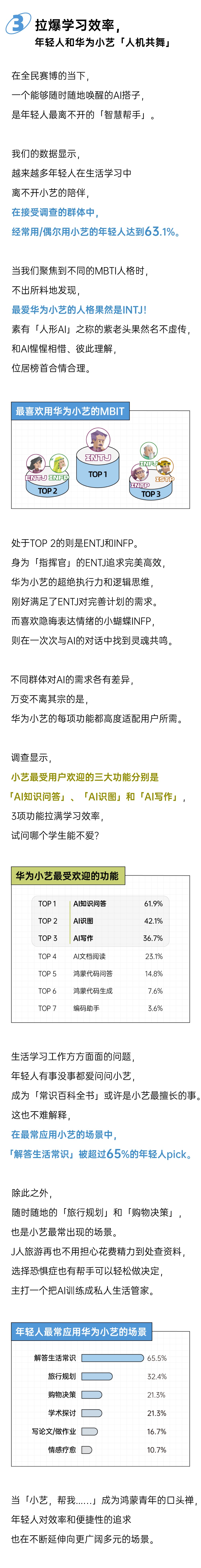 鴻蒙5到底好不好玩？這里有500+答案｜2025年輕人嗨玩鴻蒙報告