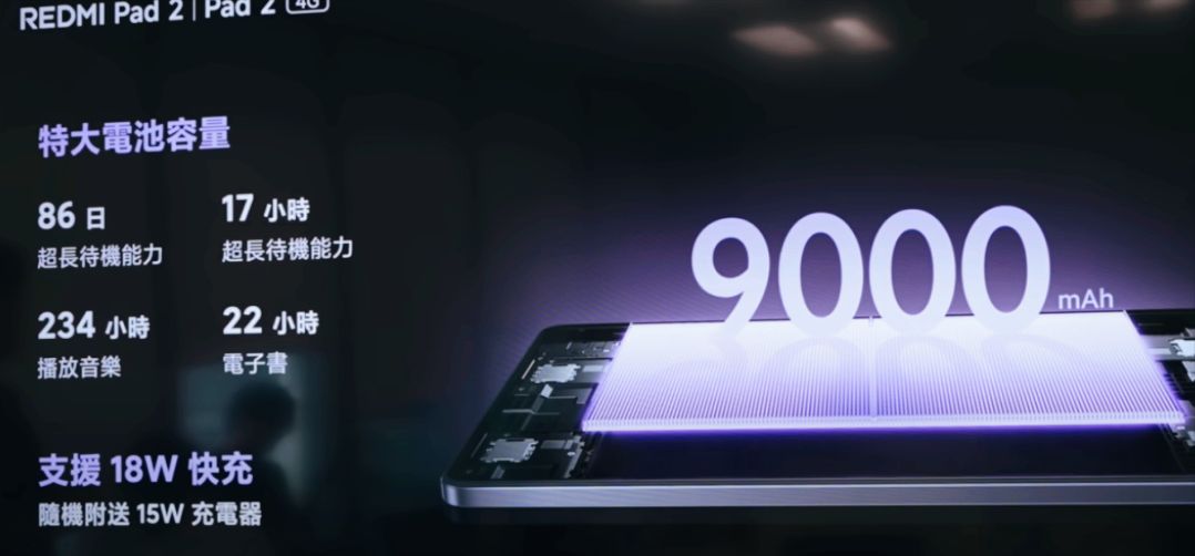 小米Pad 2海外首发，9000mAh+2TB扩展，1099元的价格杀疯了