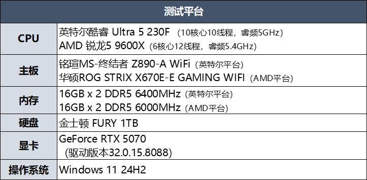 游戲視頻博主雙11裝機必看：入門級CPU哪款可以閉眼入？