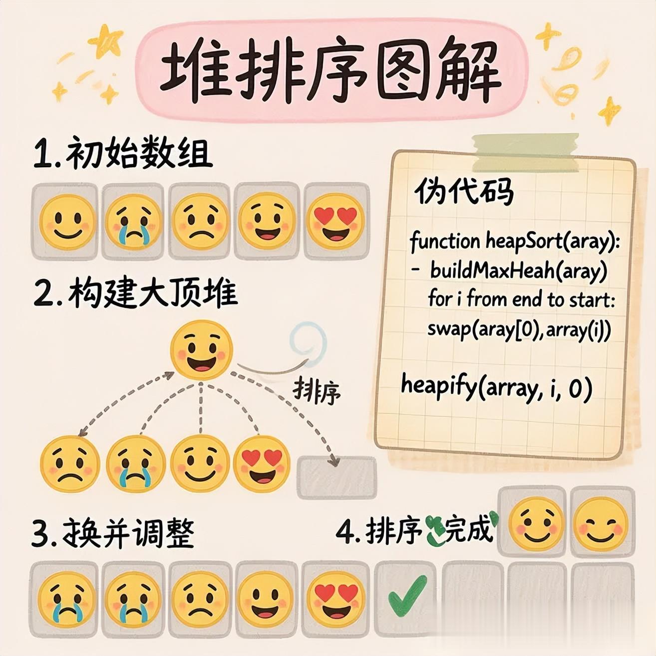 可能是目前效果最好的开源生图模型，混元生图3.0来了