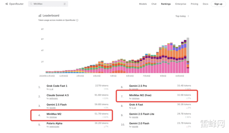 中國(guó) AI 正處于反超美國(guó)的前夜
